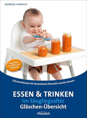 Essen und Trinken im Säuglingsalter Gläschen-Übersicht: Gläschenfahrplan für Deutschland, Österreich und die Schweiz