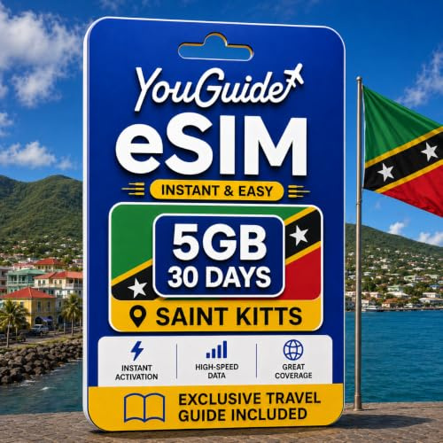 Saint Kitts and Nevis eSIM 5GB 30Days