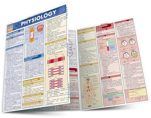Physiology: QuickStudy Laminated Reference Guide (QuickStudy Academic)