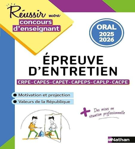 Epreuve d'entretien CRPE - CAPES - CAPEPS - CAPET - CAPLP - Oral 2025