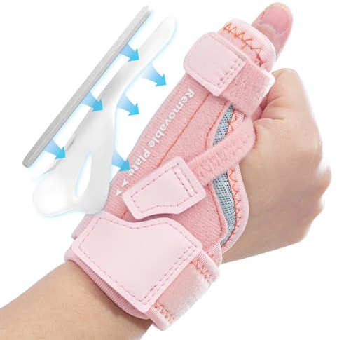 CURECARE Abnehmbare Daumenschiene, Daumenbandage Rechts und Links (M/L) | 3-Stufige Stabilität, Tag/Nacht Stütze, Atmungsaktiv, Leicht, Daumenorthese für CMC, De Quervain, Orthese Daumensattelgelenk