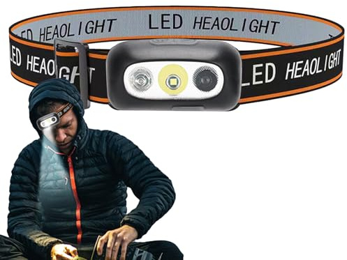 Teste Della Fronte A LED - Luce Da Campeggio A Fascio Largo, Torcia Ricaricabile A Hat Hat | Tecnologia Di Illuminazione Luminosa Con Attivazione Del Sensore Di Movimento, Torcia Di Utilità Compatta