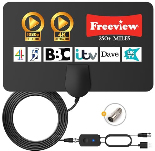 TV Aerial-360° Receive Signal