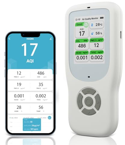9 i 1 CO2-mätare, luftkvalitet inomhusluftmonitor