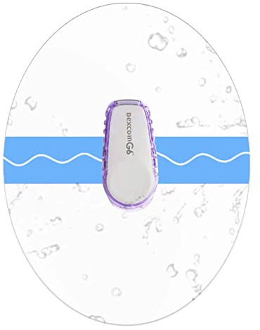 GTAGKOMMEN Dexcom G6 parches, apósitos impermeables de 20 piezas para Dexcom G6, parches autoadhesivos, parches superiores de apósitos adhesivos Dexcom G6 que duran hasta 10 días