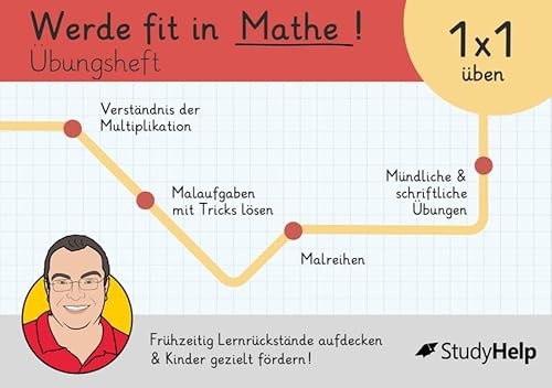 Werde fit in Mathe: Einmaleins (1x1) üben / Lernrückstand erkennen und Kinder gezielt fördern (Mathe mit Lehrer Schmidt: inklusive Lernvideos)