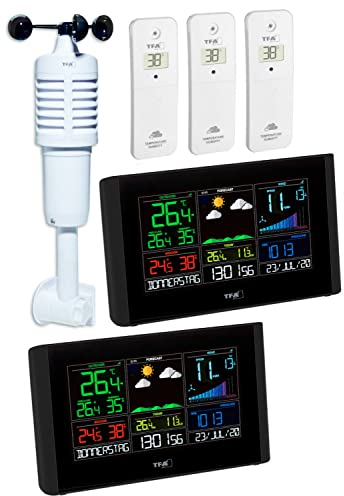 TFA-Dostmann Funk-Wetterstation View Breeze Mega TFA 35.8001.01.89 WLAN 2 Display Zusatzsender