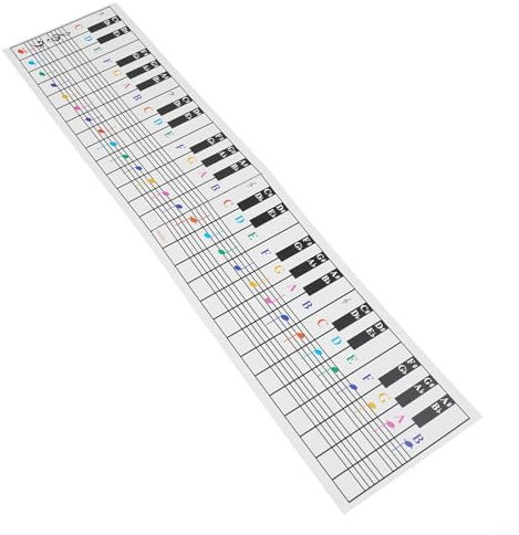 Klavier- & Keyboard-Lehrhilfe Effektive Anfänger-Akkord-Referenz im Großformat-Design