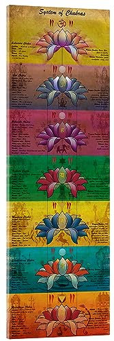 Posterlounge System of Chakras Contrastive View (Englisch) Acrylglasbild von Sharma Satyakam 20 x 60 cm Bunt Wandbilder Wanddeko