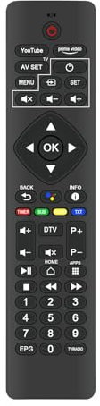 AULCMEET Replacement Remote Control Compatible with TELE System Digital Satellite Receiver UP T2 4K Smart TV Upgrade, Tuner DVB-T2 HEVC HDR10+HLG, HDMI/SCART Adapter