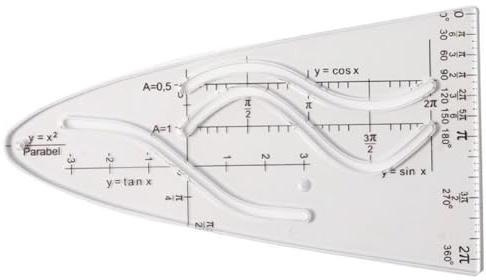 Muuookka Modèle de Règle pour Courbes Paraboliques : Outil Essentiel pour les Formes Géométriques Complexes