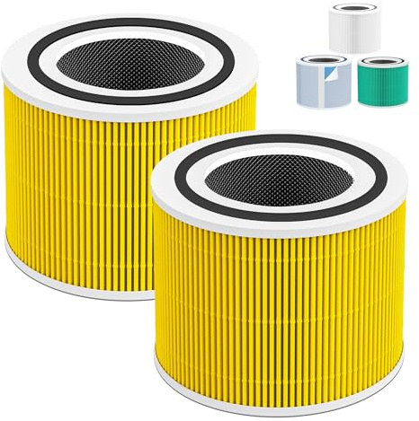 Core 300 - Filtro HEPA de repuesto para purificador de aire (enfoque en el cuidado de mascotas) para LEVOIT Core 300-P/300S, H13 True HEPA + carbón activado, 99.97% de polvo, polen, humo de caspa de