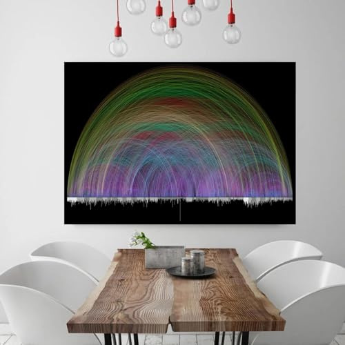 BMGKYAGL Bibelvers-Poster, Kunstdruck, Bibel-Querverweise, Visualisierung, Leinwandgemälde, Wohnzimmer-Poster an der Wanddekoration, 80 x 120 cm, rahmenlos