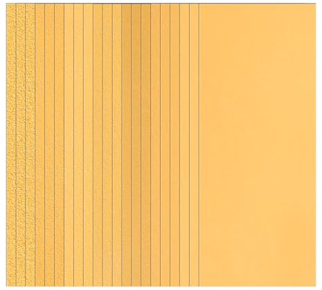 STEBRUAM Lot de 21 feuilles Papier de Verre,Papier Abrasif 120/180/220/320/400/600/800 Grains Utilisé pour polir métal cadre le bois les voiture