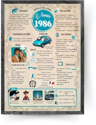 Générique Affiche Anniversaire Affiche Cadeau,40 ans Carte Cadeau Anniversaire,Cadeau Homme, Femme, (sans cadre) (Année 1986 (sans cadre))