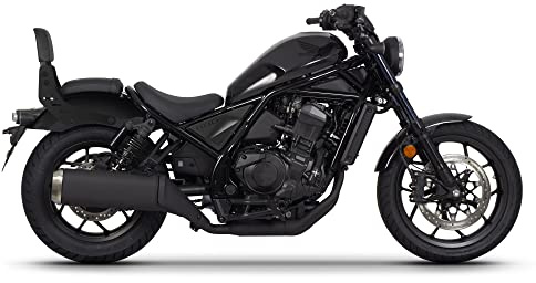 SHAD KIT SISS.Honda Rebel CMX 1100 '21