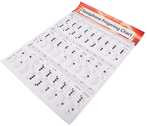 TOYANDONA Saxophon Notentabelle Papier für Anfänger und Fortgeschrittene Verschleißfest und Praktisch zum Üben Inklusive Saxophon Akkorddiagramm für Einfache Anwendung