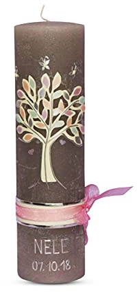 WikaKerzen Taufkerze für Mädchen in Rosa mit Wachsverzierung Vintage auf Rustik Kerze in Taupe Grau Pink Weiß personalisiert mit Name und Datum ideales Geschenk zur Taufe