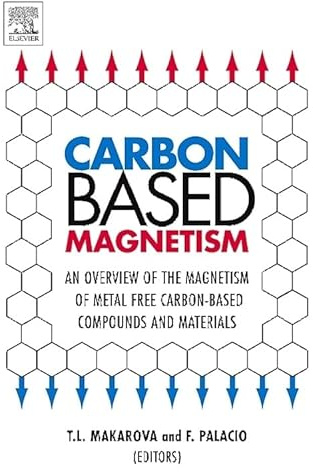 Carbon Based Magnetism: An Overview of the Magnetism of Metal Free Carbon-based Compounds and Materials