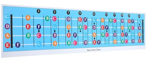 Hemobllo Nützliche Bass Akkordtabelle Wandposter für Anfänger Bassgitarren Lernhilfe Bass Übungszubehör Blau