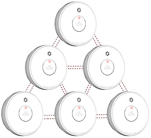 Putogesafe Rauchmelder vernetzt, Funkrauchmelder mit austauschbarer Batterie, Max. 48 vernetzbarer Brandmelder, Drahtlos Feuermelder, EN14604, 10 Jahre Lebensdauer, 6 Stück