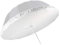 Selens 165CM Difusor de Paraguas de Estudio de Fotografía Profesional Paño de Luz Suave Umbrella Diffuser Soft Light Cloth para 16 Varillas Negro/Plata Paraguas de Iluminación Reflectante Parabólico