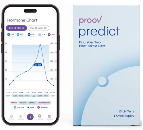 Proov PredictTM l Ovulation Test Strips to Predict The Fertile Window l 30 LH Tests and One Proov “P” Cup