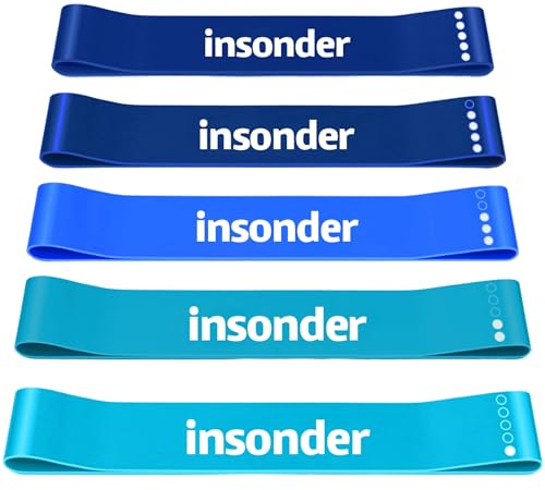 Insonder LRB-5S-BL-MB Resistance Bands Set - Fitness Bands Resistance Bands Loop Bands - Mini Bands - Includes Ebook (Blue),Normal,Blue Set