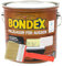 2,5l Bondex Holzlasur für Aussen plus Flächenstreicher (kalkweiss)