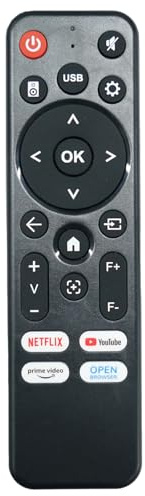 AUBOR MENTECH US P2 Smart Projector Accessories-Remote Control