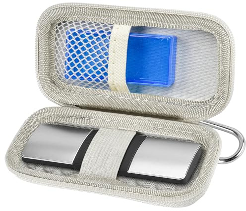 Heart Monitor Case Compatible with AliveCor Kardia Mobile ECG/for KardiaMobile 6L for Apple and Android Device - CASE ONLY (White)