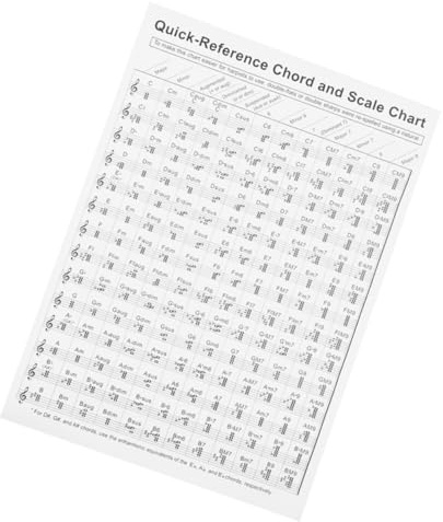 Vaguelly Portable Paper Harp Chord Chart for Beginners Learning Harp Fingering Poster for Practice and Performance