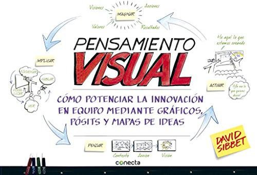 Pensamiento Visual: Cómo potenciar la innovación en equipo mediante gráficos, pósits y mapas de idea (Conecta)
