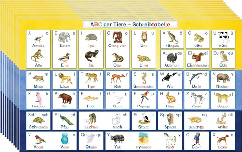 ABC der Tiere 1 – Silbenfibel® – Kartonbeilage Schreibtabelle, VPE 10: Nachbezug 10 Beilagen aus ABC der Tiere 1 – passend zur Silbenfibel® (Bestell-Nr. 1405-90 und 1405-30)