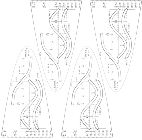 LIQWEI 4 Stück Parabelschablone Mathe, Kurvenschablone Normalparabel Schablone Parabel Zeichenschablone Glasklar Parabel Lineal Für Studenten Büro Designer Malerei Cosinus Tangens