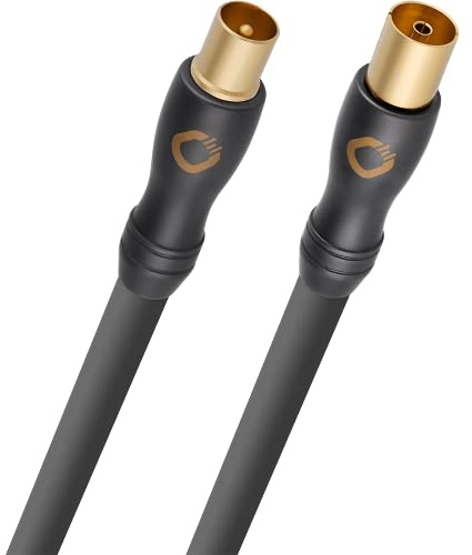 OEHLBACH Transmission Shift HD Antennenkabel (Made in Germany - 4K UltraHD Koaxial Kabel für TV, Radio, Kabelfernsehen - HDTV, 4-Fach Schirmung) - 2m anthrazit