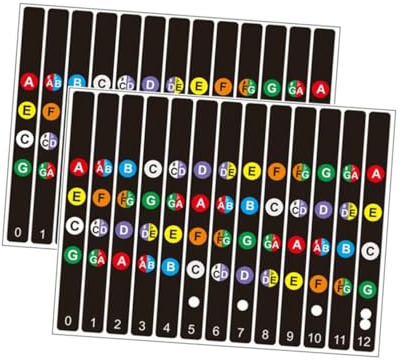 TOPBATHY 2 Sätze Gitarren noten aufkleber Übersichtliche Griffbrett skalen sticker für Anfänger Praktisches Gitarrenzubehör zur Einfachen Übung von Tonleitern und Akkorden