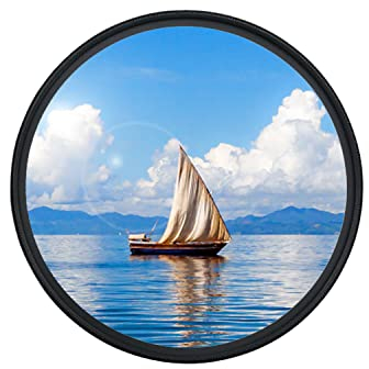 PROfezzion 49mm UV Filter, Ultra Slim Camera Lens Protector for Canon EOS R100 R50 R10 with RF-S 18-45mm Kit Lens, for Canon EOS M50 M6 Mark II M5 M6 M200 with EF-M 15-45mm Kit Lens & More 49mm Lens