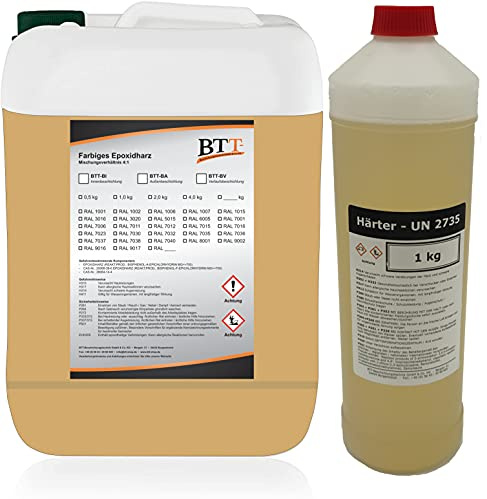 BTT-BA Epoxidharz Bodenbeschichtung RAL 1002 für 25m² Außen Fliesenlack Betonfarbe Estrichfarbe Balkonfarbe Betonplattenfarbe Terrassenfarbe Gehwegfarbe Gießharz Epoxy