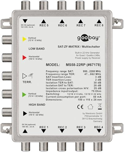 Goobay 67178 pasivo Sat – Multiconmutador (5 entradas/Salidas 8 Plata/Negro
