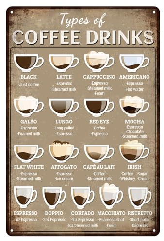 GLOBLELAND Coffee Knowledge Menu Metal Tin Sign 8x12in Types of Coffee Drinks Vintage Painting Tin Signs Wall Poster Plaque for Café Kitchen Coffee Shop Station Lounge Espresso Bar