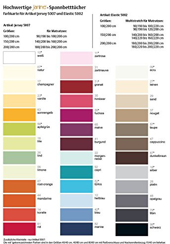 Janine Jersey Nackenrollenbezug einzeln 5007 15x40cm, Farbe taupe
