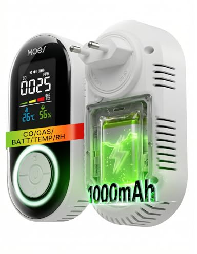 Detector de Monóxido de Carbono y Gases con Enchufe - Detector de CO 4 en 1