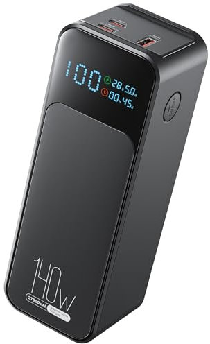 Dpdenoy Power Bank, 27000mAh Powerbank 140W USB C Input & Output für Laptop Tablette Handy, Externer Akku mit 3W Taschenlampe für Book Pro, Phone 12, 13, 15, Galaxy S23, Pad Air und mehr