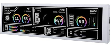 Jiawu Display Temperatura PC da 8,8 Pollici, Monitor Temperatura Computer, Mini Schermo Touchscreen USB C, Monitor Dati RAM CPU per Schermo Secondario Case Computer