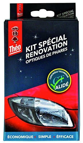 Théo Kit Renovation Optiques De Phares