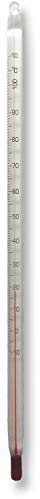 Tee Thermometer Glas Petroleumfüllung bis 110 Grad