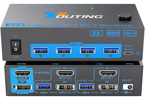 KCEVE 8K KVM Switch 2 Monitors 2 Computers HDMI DP, USB 3.0 KVM Switch Dual Monitor 4K@144Hz 8K@60Hz for 2 Computer Share Keyboard Mouse, with Power Adapter and Wired Remote