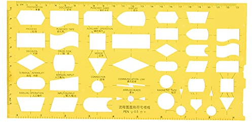 Multifunktionale Zeichenschablone, Hochwertige Kunststoff Messschablone & Geometrie Schablone, Präzises Zeichnungslineal für Schule, Büro, Architektur und Technisches Zeichnen (4351)