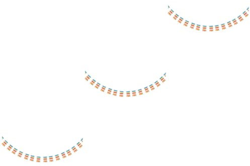 Parliky 3stücke Buddha Gebetsfahne Farben Buddhistisches Banner Tempeldekoration Für Meditation Und Gebete Verwendung Friedenswünsche Für Buddhisten